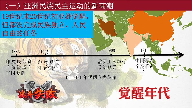 第16课亚非拉民族民主运动的高涨课件--2021-2022学年统编版(2019)高中历史必修中外历史纲要下册第6页
