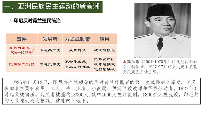 第16课亚非拉民族民主运动的高涨课件--2021-2022学年统编版(2019)高中历史必修中外历史纲要下册(PPT)05