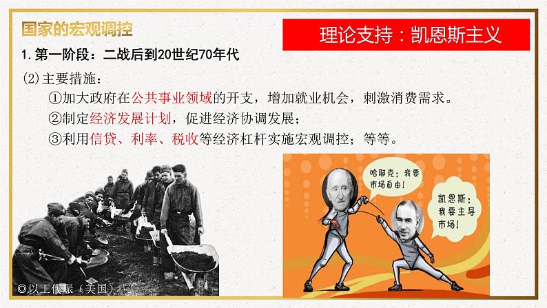 第19课资本主义国家的新变化课件--2021-2022学年统编版(2019)高中历史必修中外历史纲要下册第6页