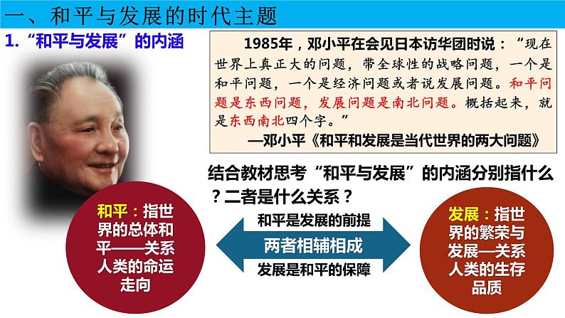 高中历史统编版(2019)必修中外历史纲要下册第23课和平发展合作共赢的时代潮流 课件02