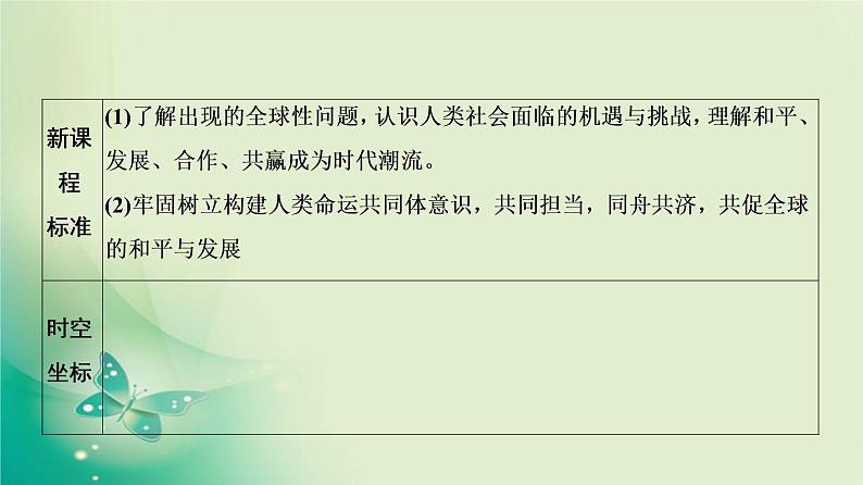 2021-2022学年部编版必修下册 第23课 和平发展合作共赢的时代潮流 课件第3页