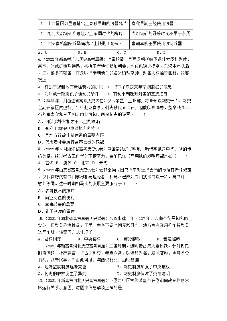 2020-2022年全国各地高考历史真题汇编:中国古代史(秦汉时期)第2页
