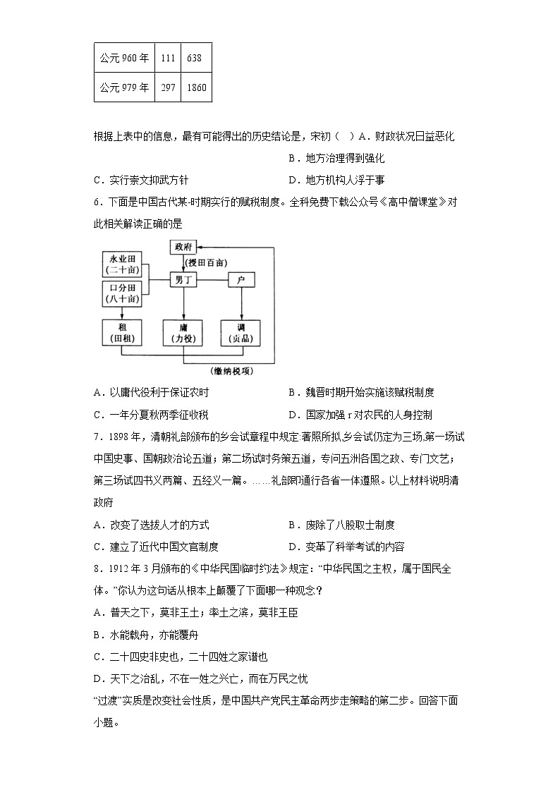 福建省福州第一中学2022-2023学年高二历史上学期12月月考试题（Word版附答案）02