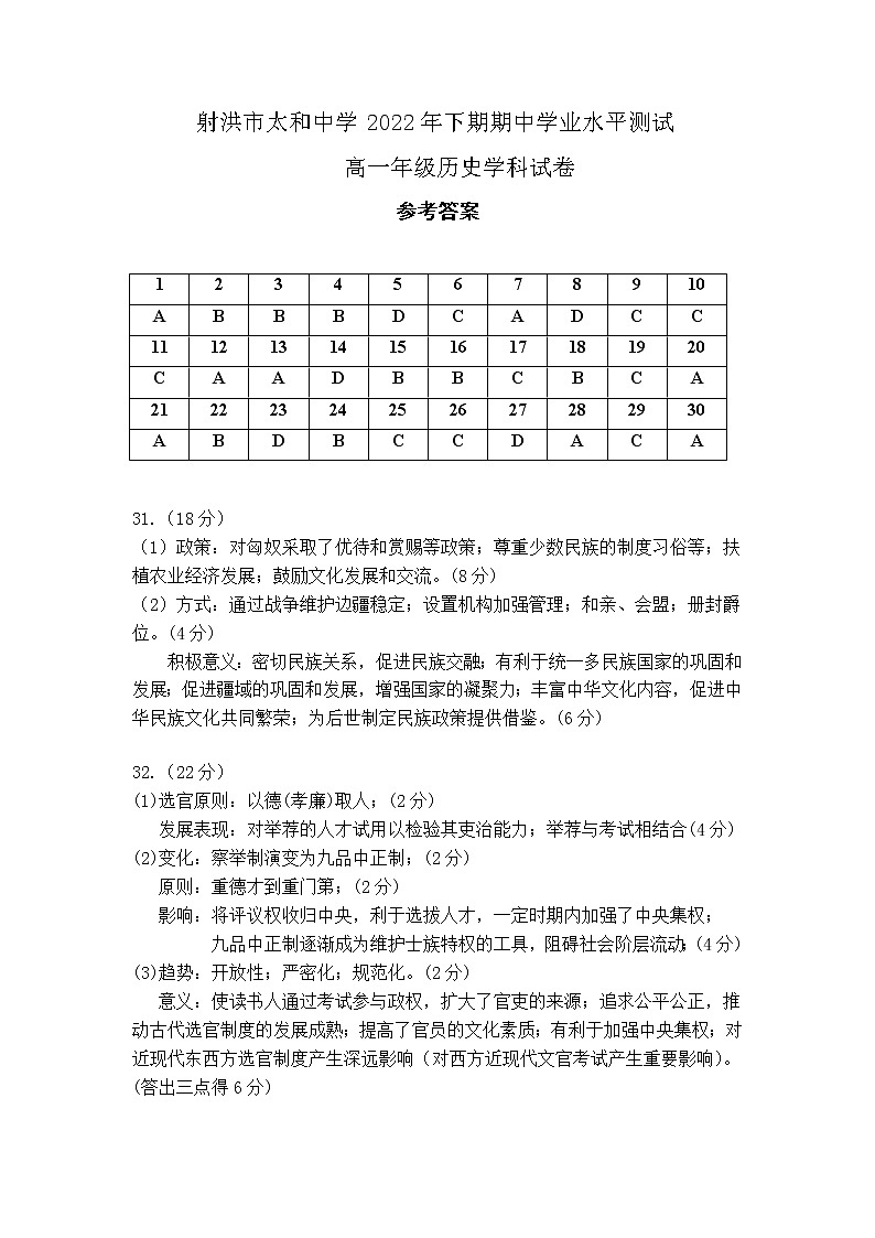 四川省遂宁市射洪市太和中学2022-2023学年高一上学期期中学业水平测试历史答案第1页