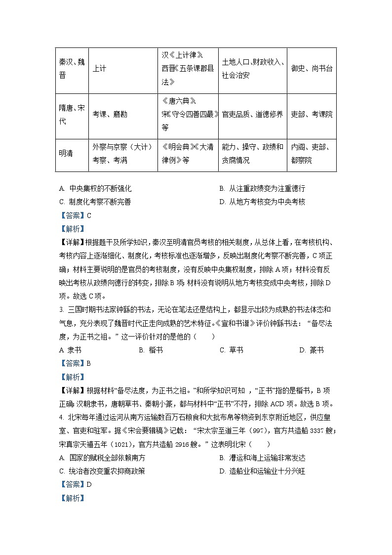 湖北省高中名校联盟2023届高三上学期第二次联合测评历史试题解析版02