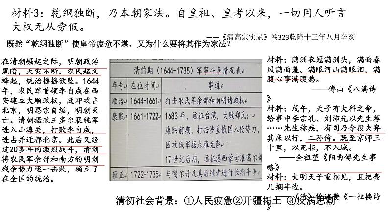 第14课 清朝前期的鼎盛与危机 新课件PPT第3页