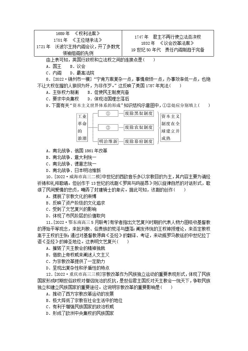 民主宪政——西方政治文明演进国家管理与人文思想 训练题--2023届高三历史二轮复习第2页