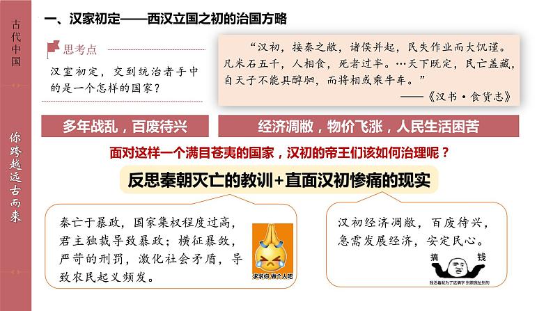 高中历史统编版(2019)必修中外历史纲要上册第4课 西汉与东汉—统一多民族封建国家的巩固(共33张ppt)第2页