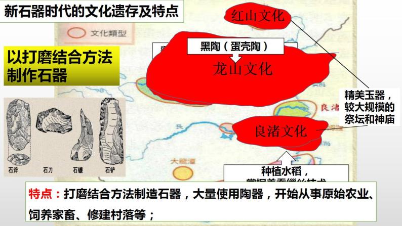 第1课 中华文明的起源与早期国家 课件--2022-2023学年高中历史统编版（2019）必修中外历史纲要上册05