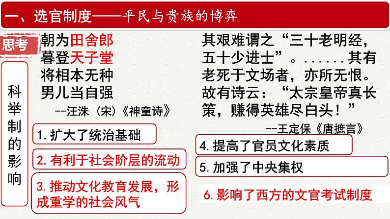 高中历史统编版(2019)必修中外历史纲要上册第7课 隋唐制度的变化与创新 课件07