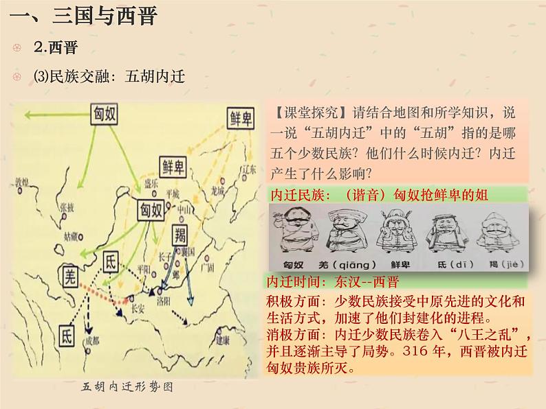 高中历史人教统编版中外历史纲要(上)第5课 三国两晋南北朝的政权更迭与民族交融 课件+教学设计+课后精炼07