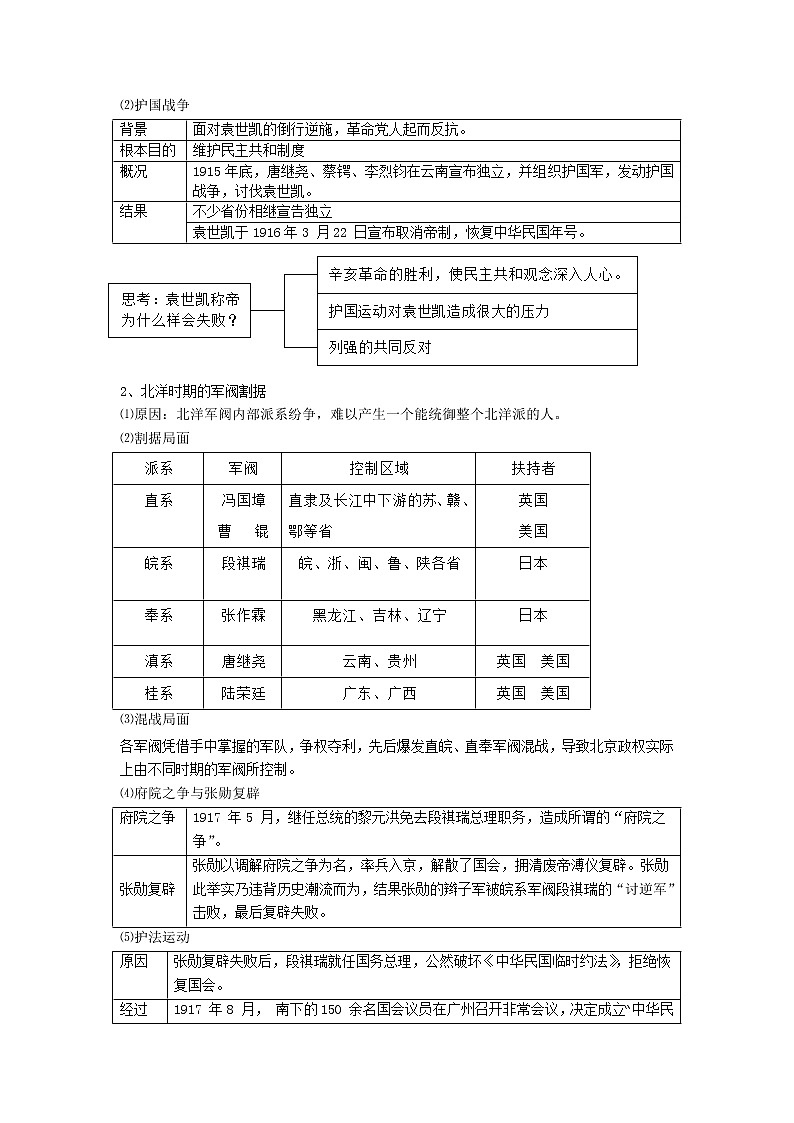 高中历史人教统编版中外历史纲要(上)第20课 北洋军阀统治时期的政治、经济与文化 课件+教学设计+课后精炼03