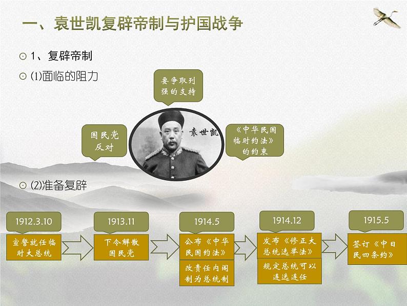 高中历史人教统编版中外历史纲要(上)第20课 北洋军阀统治时期的政治、经济与文化 课件+教学设计+课后精炼05