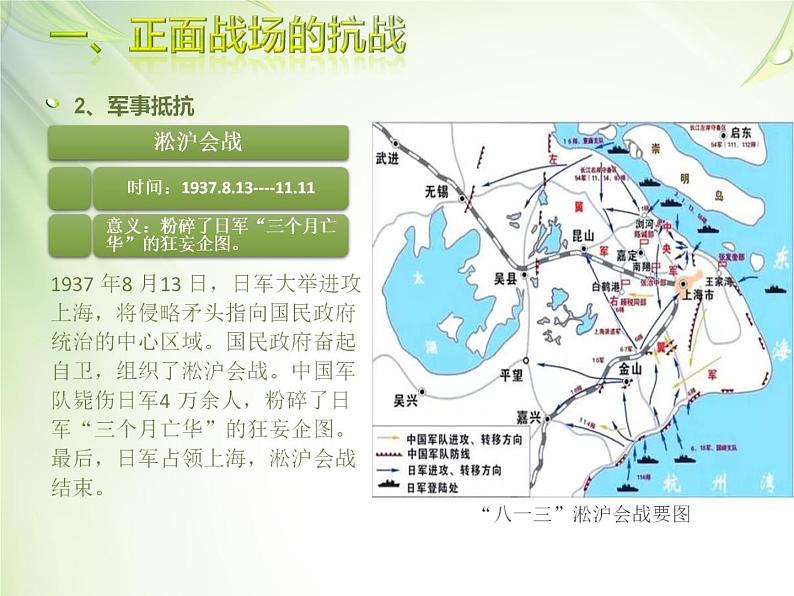 高中历史人教统编版中外历史纲要(上)第24课 全民族浴血奋战与抗日战争的胜利 课件+教学设计+课后精炼05