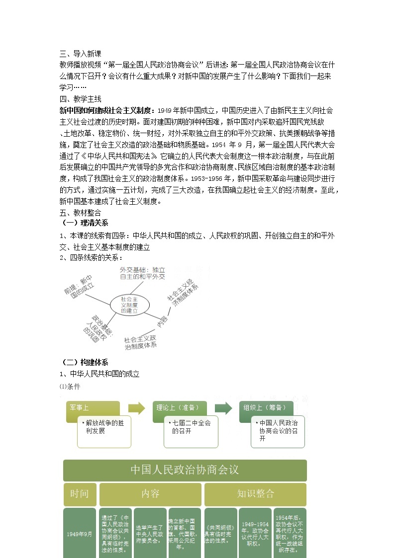 高中历史人教统编版中外历史纲要（上）第26课  中华人民共和国成立及向社会主义过渡 课件+教学设计+课后精炼02