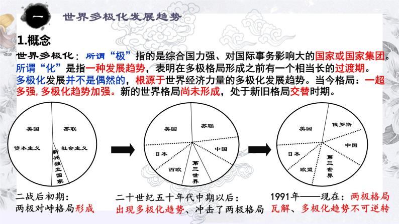 中外历史纲要（下）第22课 世界多极化与经济全球化 课件（送教案）05