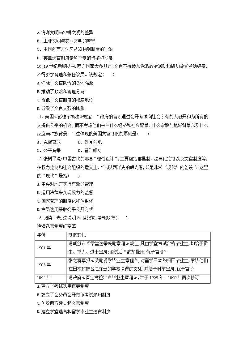 选择性必修一《国家制度与社会治理 》阶段检测 第二单元 官员的选拔与管理03