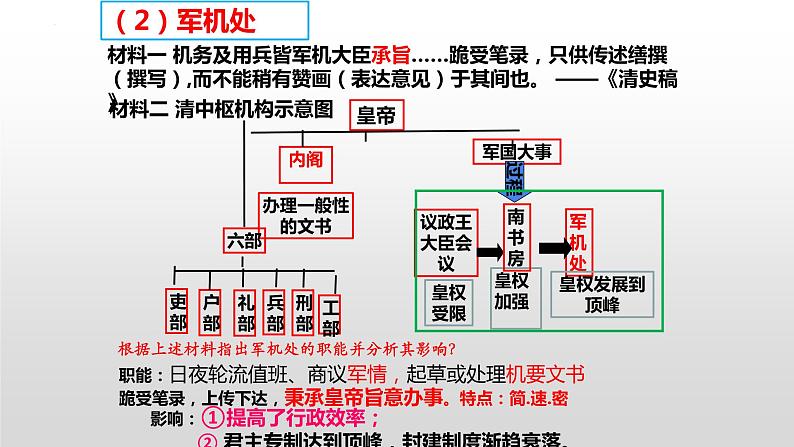 高中历史统编版(2019)必修中外历史纲要上册第14课清朝前中期的鼎盛与危机(共23张ppt)第6页