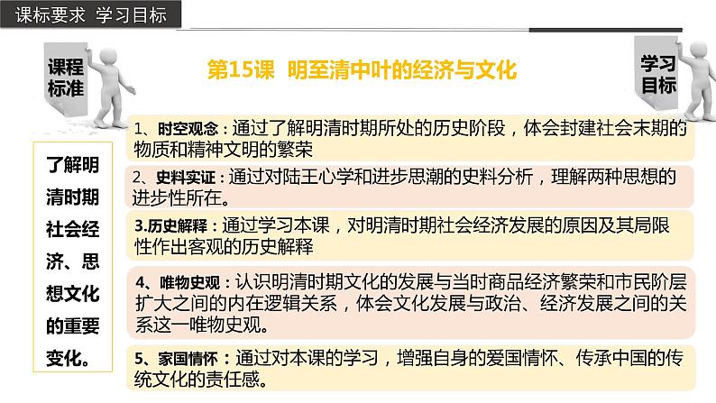 统编版(2019)必修中外历史纲要上第15课 明至清中叶的经济与文化 课件04