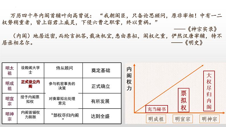 第13课 从明朝建立到清军入关 课件第8页