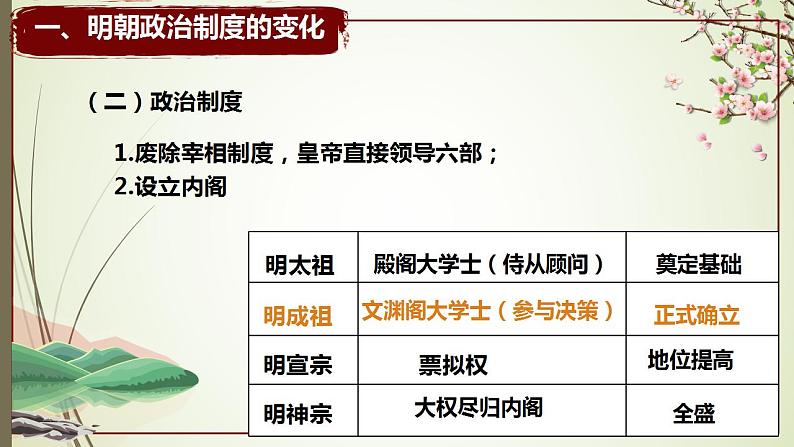 第13课 从明朝建立到清军入关 课件--2022-2023学年高中历史统编版(2019)必修中外历史纲要上册第8页