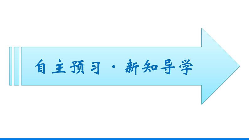 2022-2023学年部编版必修上册 第18课 挽救民族危亡的斗争 课件第5页