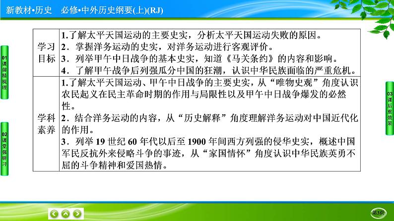 2022-2023学年部编版中外历史纲要上 第17课 国家出路的探索与列强侵略的加剧 课件第3页