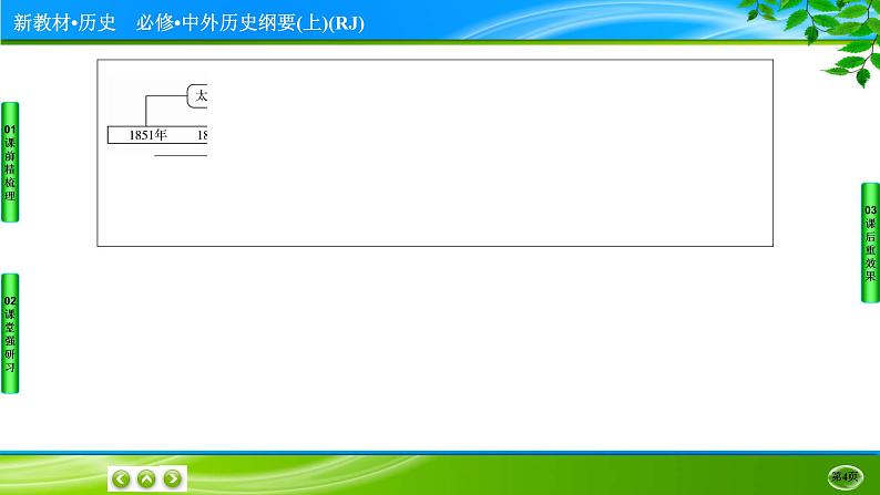 2022-2023学年部编版中外历史纲要上 第17课 国家出路的探索与列强侵略的加剧 课件第4页