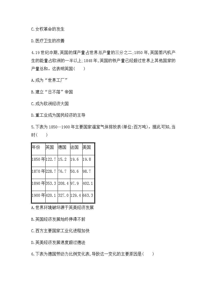 《影响世界的工业革命》同步练习第2页