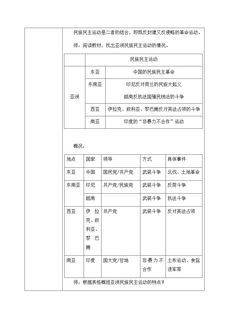 第16课《亚非拉民族民主运动的高涨 》课件（送教案+练习）03