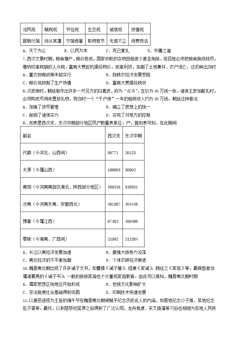 吉林省长春市博硕学校2022-2023学年高一上学期期中考试历史试题(Word版含答案)02