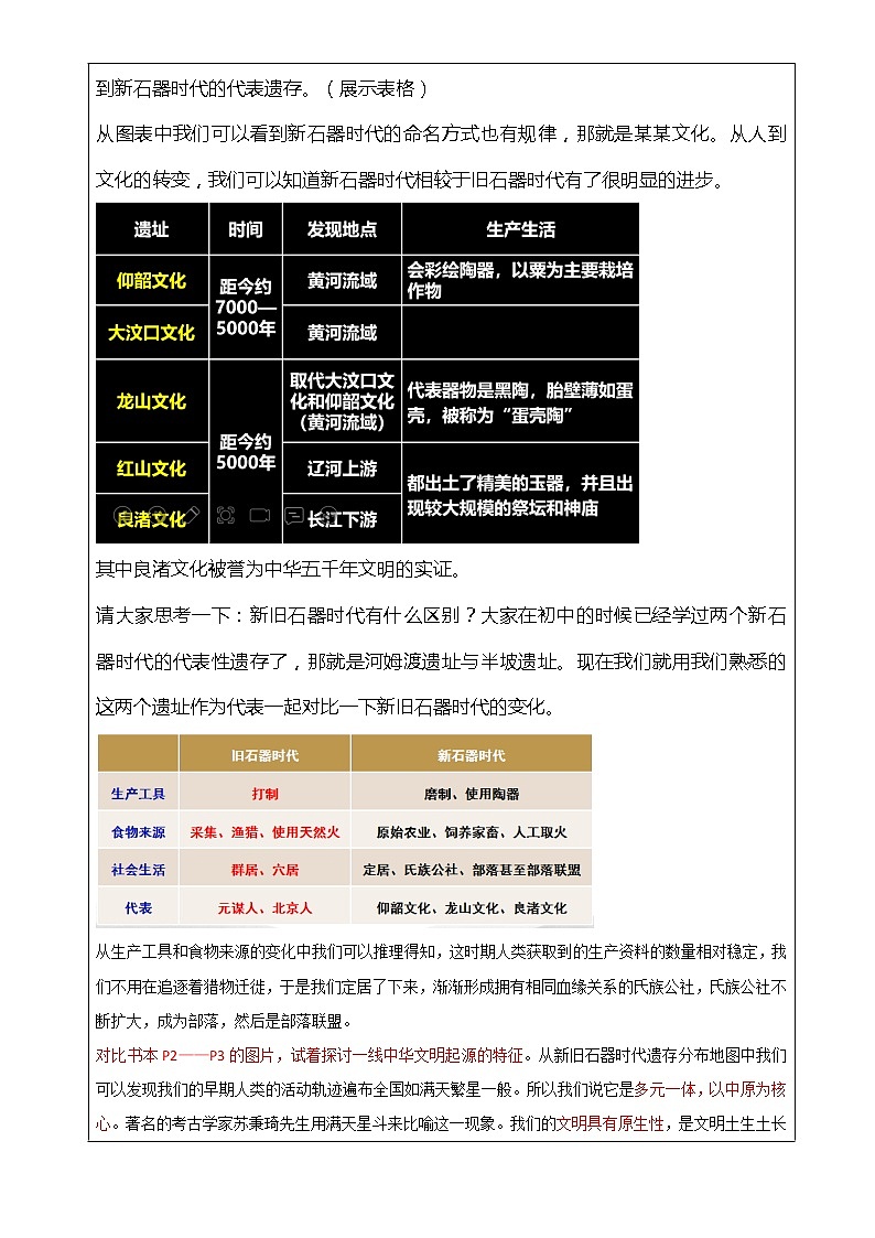 第1课 中华文明的起源与早期国家(课件)-【魅力中国史】2022-2023学年高一历史同步【课件+教案】精品实用教学课件(中外历史纲要上)03