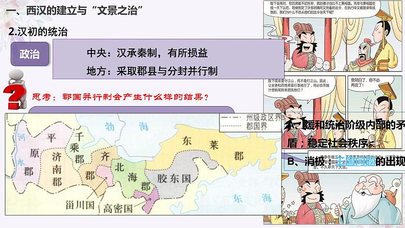 第4课 西汉与东汉——统一多民族封建国家的巩固(课件)-【魅力中国史】2022-2023学年高一历史同步【课件+教案】精品实用教学课件(中外历史纲要上)05