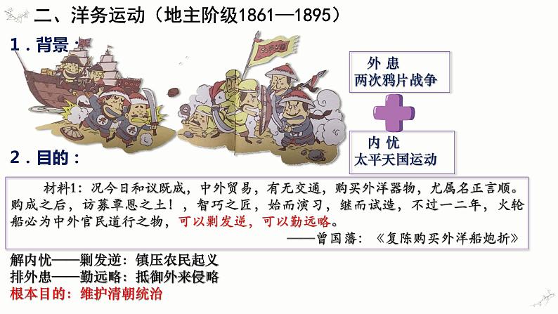 第17课 国家出路的探索与列强侵略的加剧(课件)-【魅力中国史】2022-2023学年高一历史同步【课件+教案】精品实用教学课件(中外历史纲要上)08