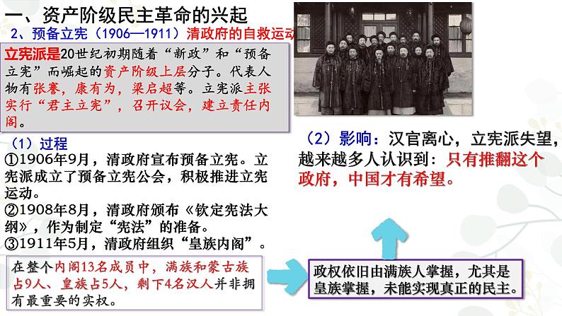第19课 辛亥革命(课件)-【魅力中国史】2022-2023学年高一历史同步【课件+教案】精品实用教学课件(中外历史纲要上)06