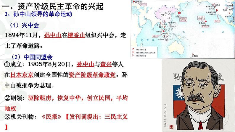 第19课 辛亥革命(课件)-【魅力中国史】2022-2023学年高一历史同步【课件+教案】精品实用教学课件(中外历史纲要上)08