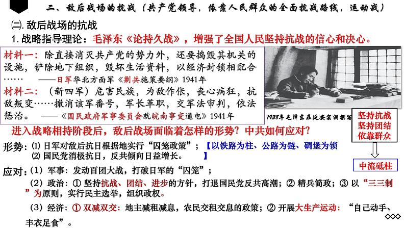第24课 全民族浴血奋战与抗日战争的胜利(课件)-【魅力中国史】2022-2023学年高一历史同步【课件+教案】精品实用教学课件(中外历史纲要上)07