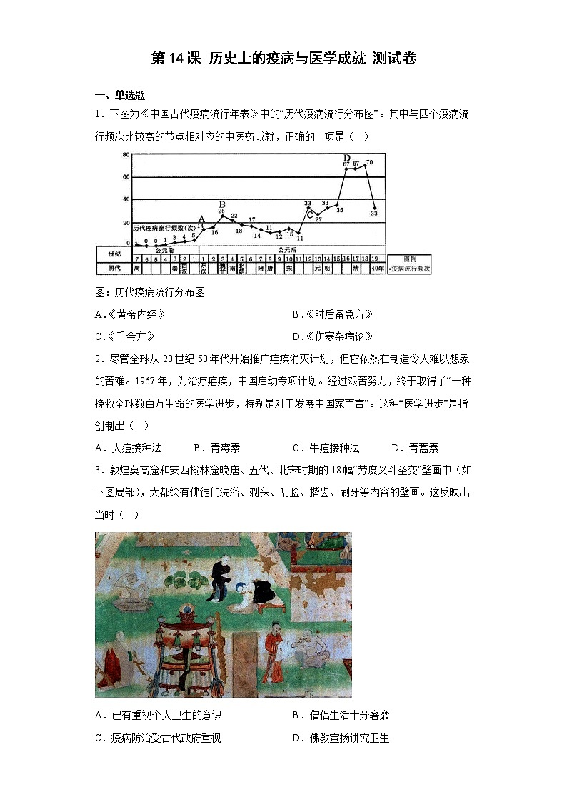 第14课历史上的疫病与医学成就 测试卷--2022-2023学年高中历史统编版(2019)选择性必修2经济与社会生活01