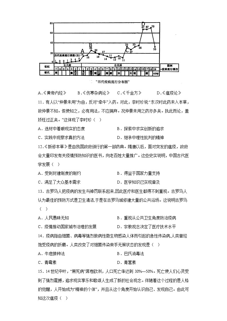 第14课历史上的疫病与医学成就 测试卷--2022-2023学年高中历史统编版(2019)选择性必修2经济与社会生活03