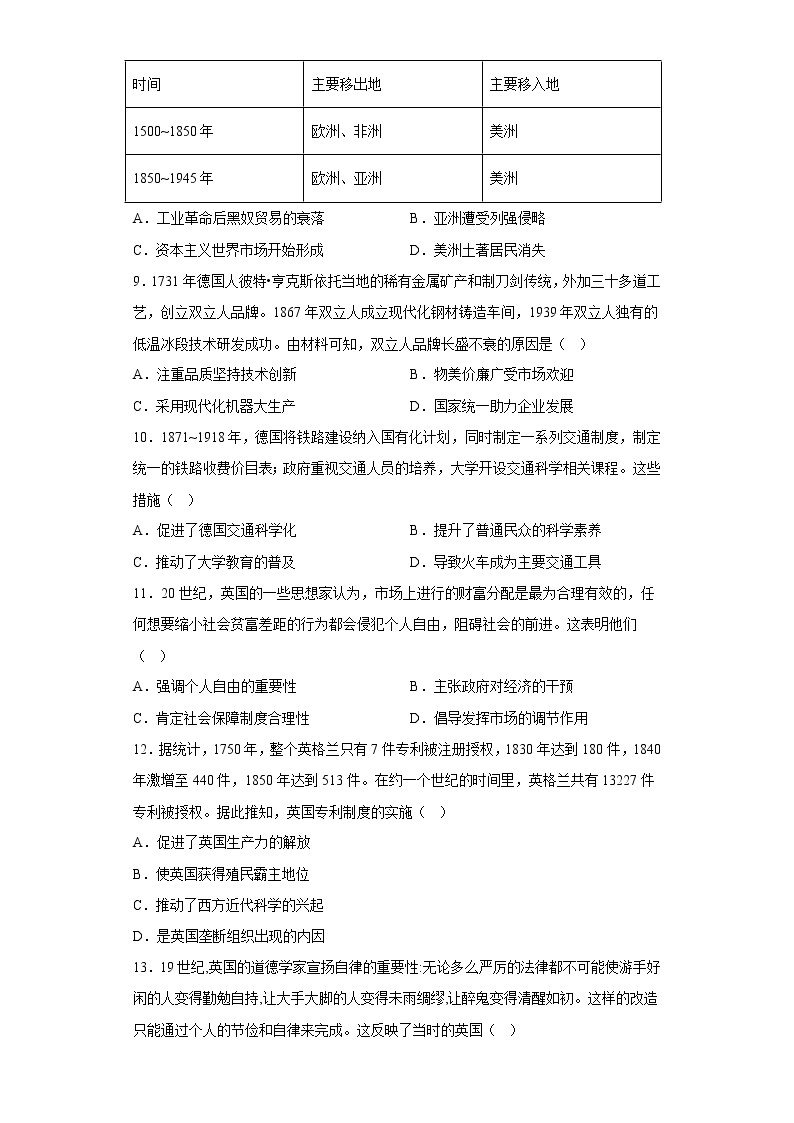 第二单元 生产工具与劳作方式 寒假作业--2022-2023学年高二上学期历史统编版（2019）选择性必修二03