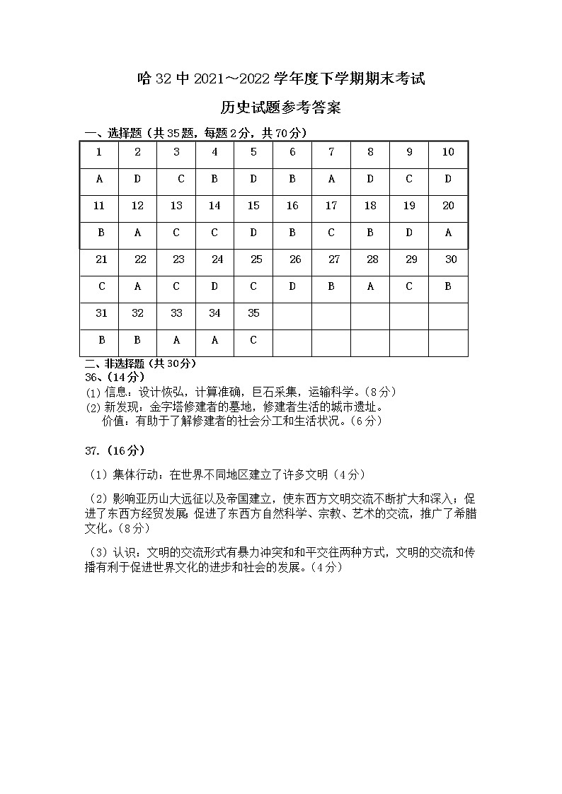 黑龙江省哈尔滨市哈32中2021-2022学年高二下学期期末考试历史答案第1页