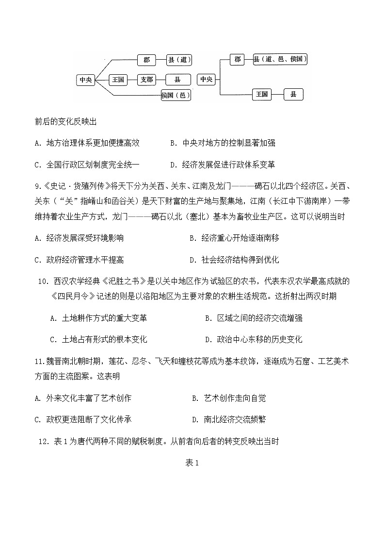 山东省济宁市邹城市高级中学校2021-2022学年高二下学期6月月考历史试题(Word版含答案)第3页