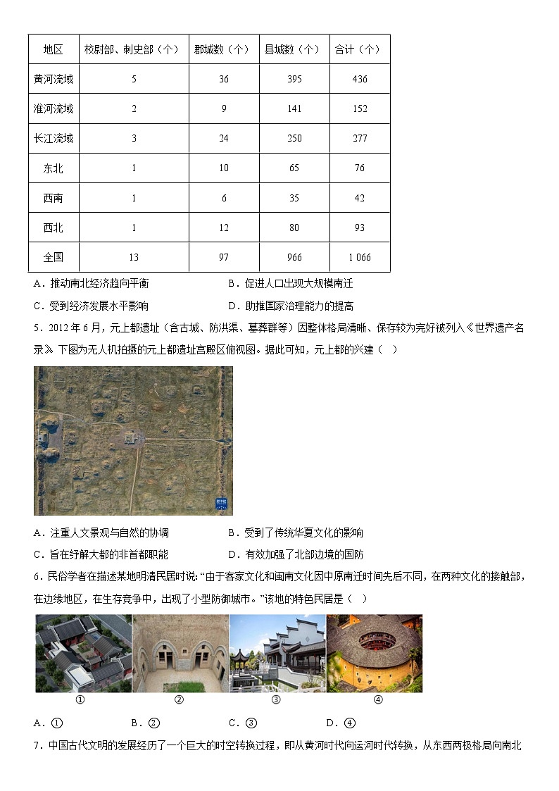 第10课 古代的村落、集镇和城市 同步练习--2022-2023学年高中历史统编版(2019)选择性必修202