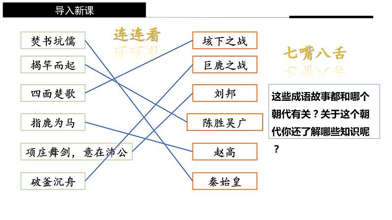 第3课 秦统一多民族封建 国家的建立(同步备课+分层作业)高一历史同步备课系列(中外历史纲要上)02
