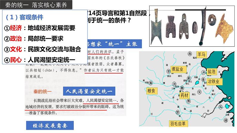 第3课 秦统一多民族封建 国家的建立(同步备课+分层作业)高一历史同步备课系列(中外历史纲要上)07