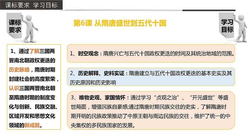 第6课 从隋唐盛世到五代十国(同步备课+分层作业)高一历史同步备课系列(中外历史纲要上)04