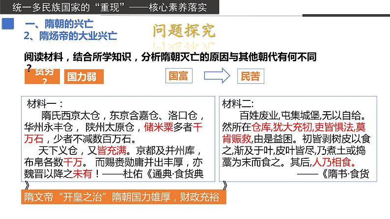 第6课 从隋唐盛世到五代十国(同步备课+分层作业)高一历史同步备课系列(中外历史纲要上)08