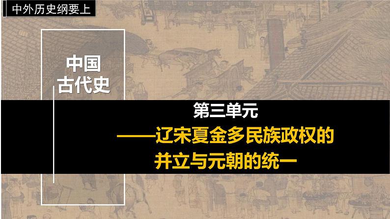 第12课+辽宋夏金元的文化+(同步备课+分层作业)高一历史同步备课系列(中外历史纲要上)01