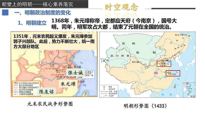 第13课+从明朝建立到清军入关(教学课件)-2022-2023学年高一历史同步备课系列(中外历史纲要上)第5页