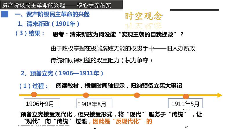 第19课+辛亥革命(教学课件)-2022-2023学年高一历史同步备课系列(统编版中外历史纲要上)第6页